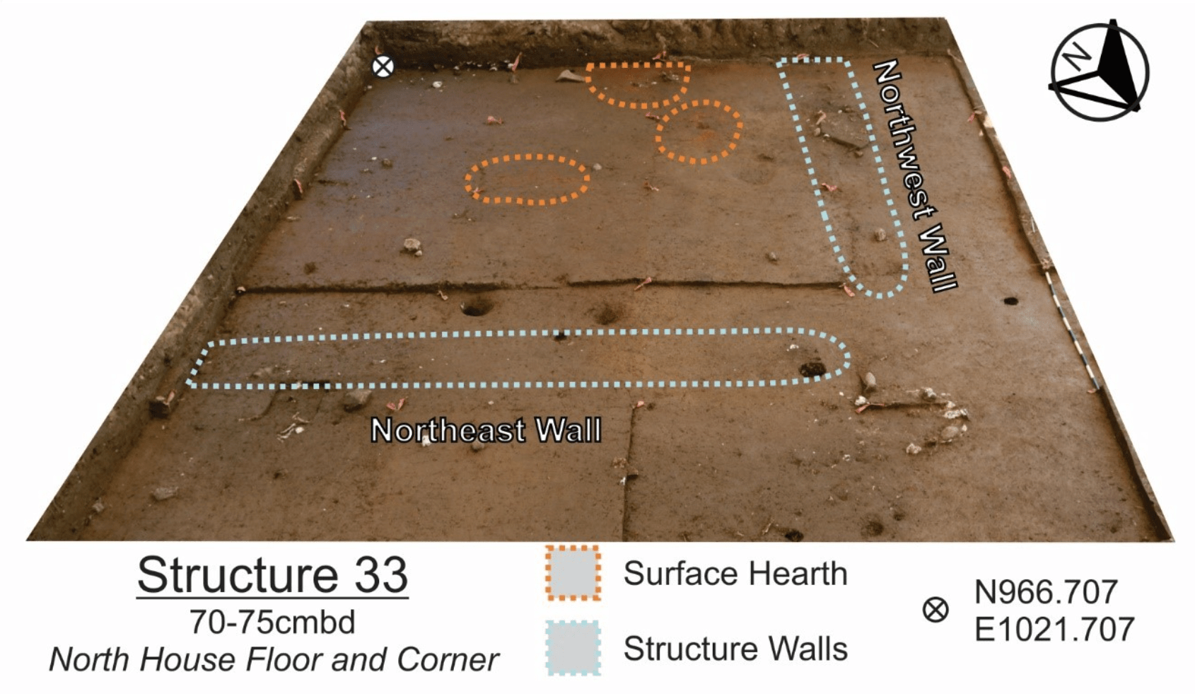 Use the outlines to help interpret the 2020 Excavations, can you see the house walls and activity areas inside the house?